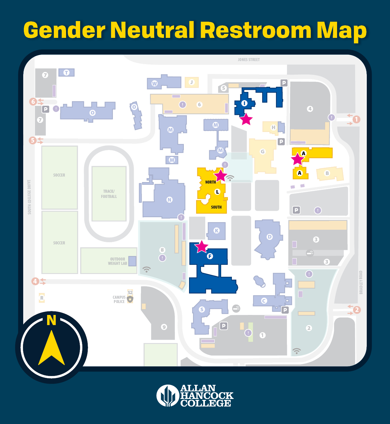 Gender 