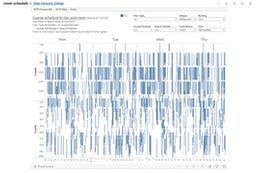 Room Scheduling Dashboard