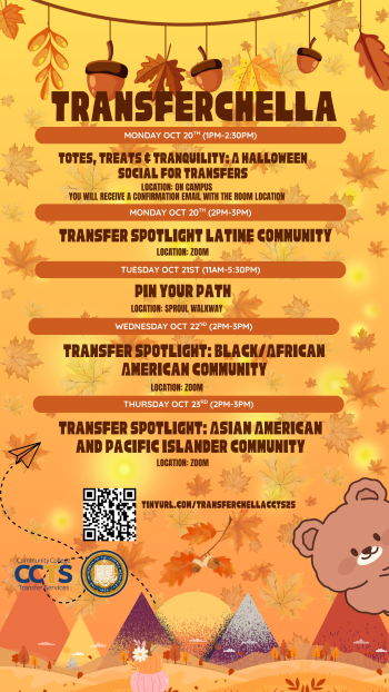 Transferchella