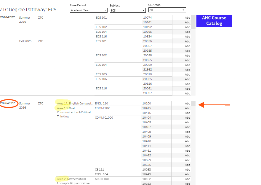 List of ZTC GE courses for ECS with the year circled and an arrow pointing to this list