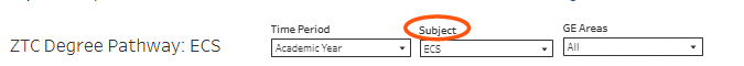 Drop down list labeled as "subject" with "ECS" selected